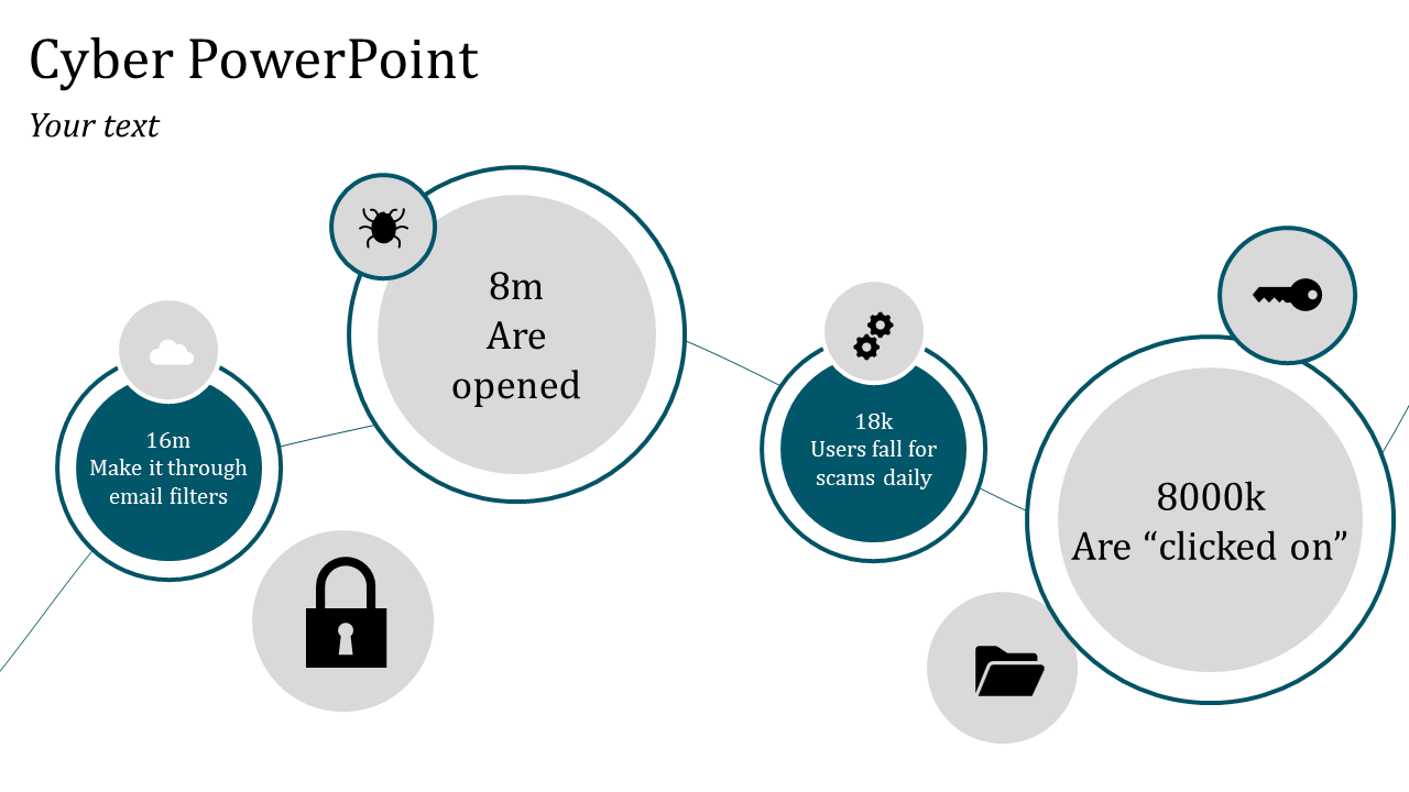 Cyber PowerPoint Template and Google Slides